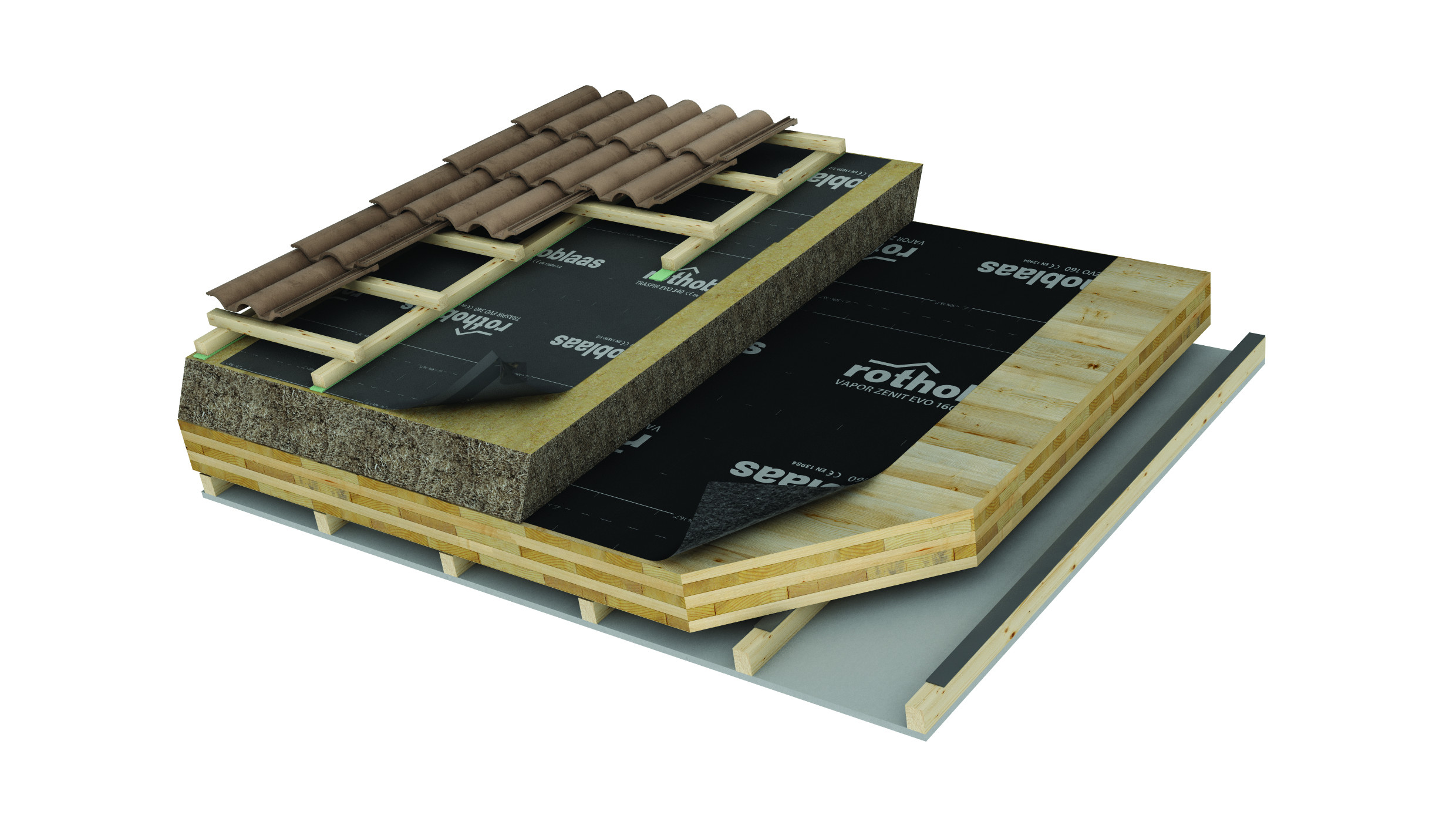 barreira-para-vapor-monolitica-vapor-zenit-evo-160